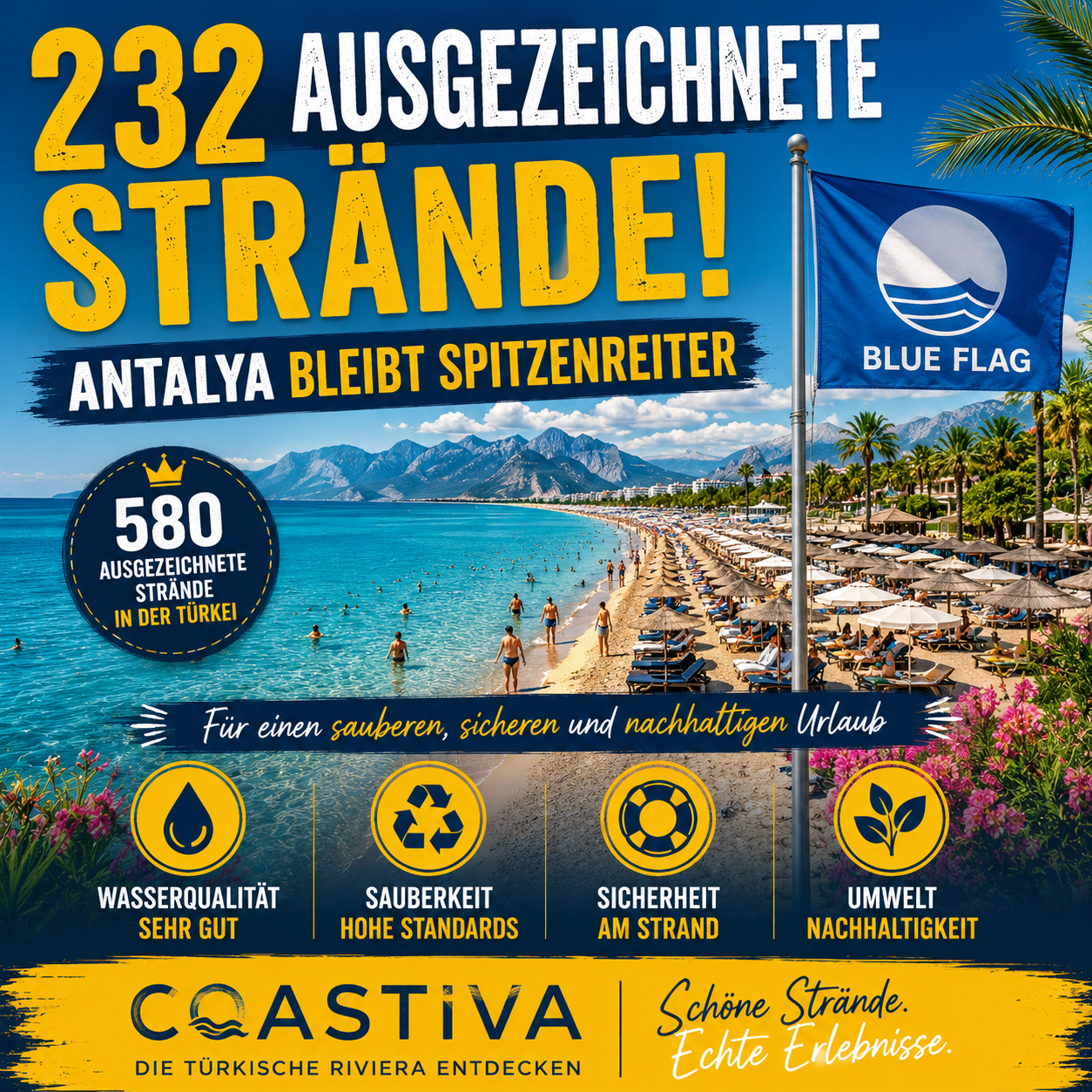 232 ausgezeichnete Strände – Antalya bleibt Spitzenreiter!